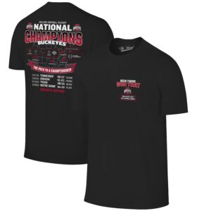 Ohio State Nike College Football Playoff 2024 National Champions TShirt-PU012125505